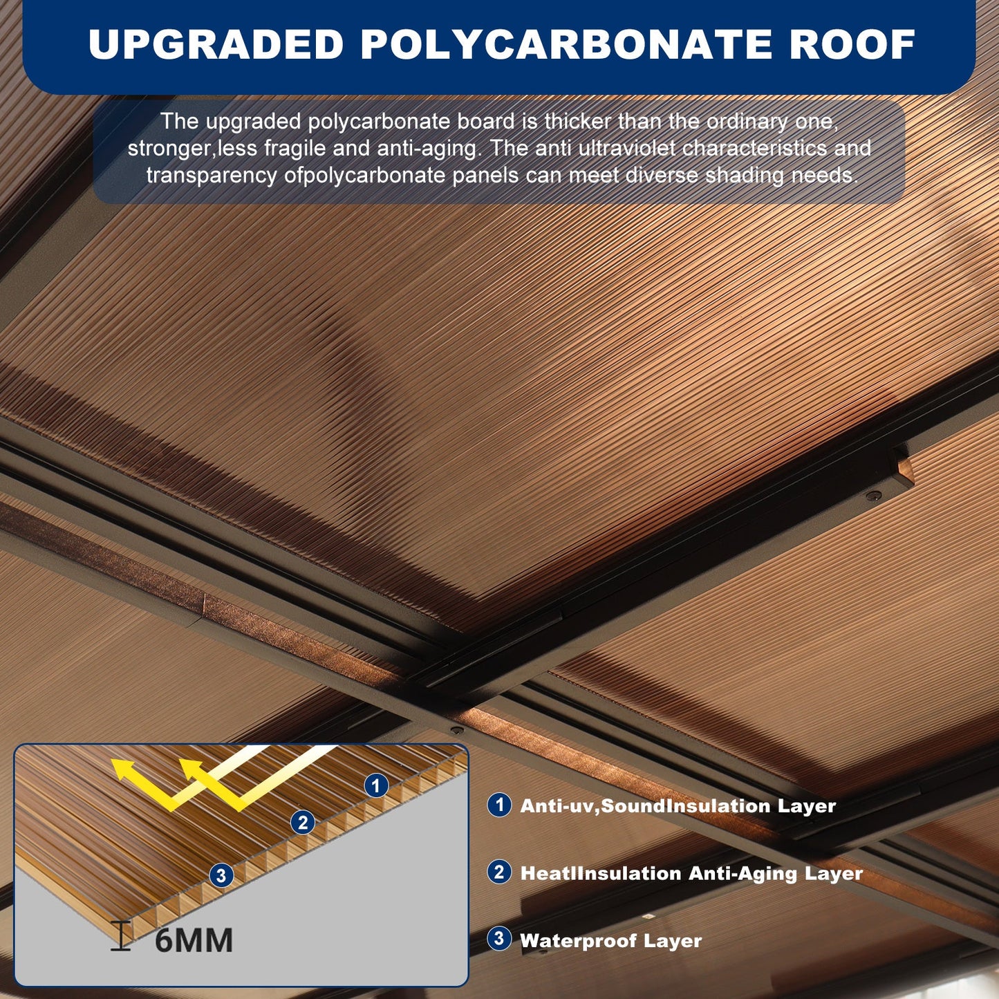 10' x 12' Wall-Mounted Metal Pergola Gazebo with Protective Roof