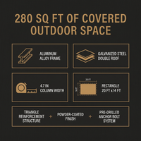 14 Ft. X 20 Ft. Double Galvanized Steel Roof Aluminum Frame Outdoor Patio Hardtop Gazebo with Netting and Curtains — Results & Stats