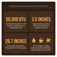 7 Piece Outdoor Patio Furniture Set, Patio Furniture Set with Fire Pit Table Rattan Wicker Patio Furniture Set, Brown Wicker & Beige Cushion — Results & Stats