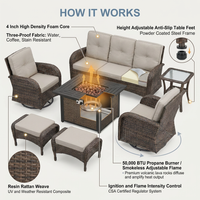 7 Piece Outdoor Patio Furniture Set, Patio Furniture Set with Fire Pit Table Rattan Wicker Patio Furniture Set, Brown Wicker & Beige Cushion — How It Works