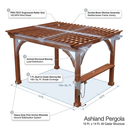 Ashland 10 Ft. X 14 Ft. All Cedar Wood Outdoor Pergola Shade Structure with Bar and Electric — How It Works