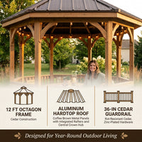 Outdoor Gazebo Designed for Year-Round Use, 12 Ft Octagon Cedar Frame, Metal Hardtop Roof, 36 In Guard Rail — Results & Stats